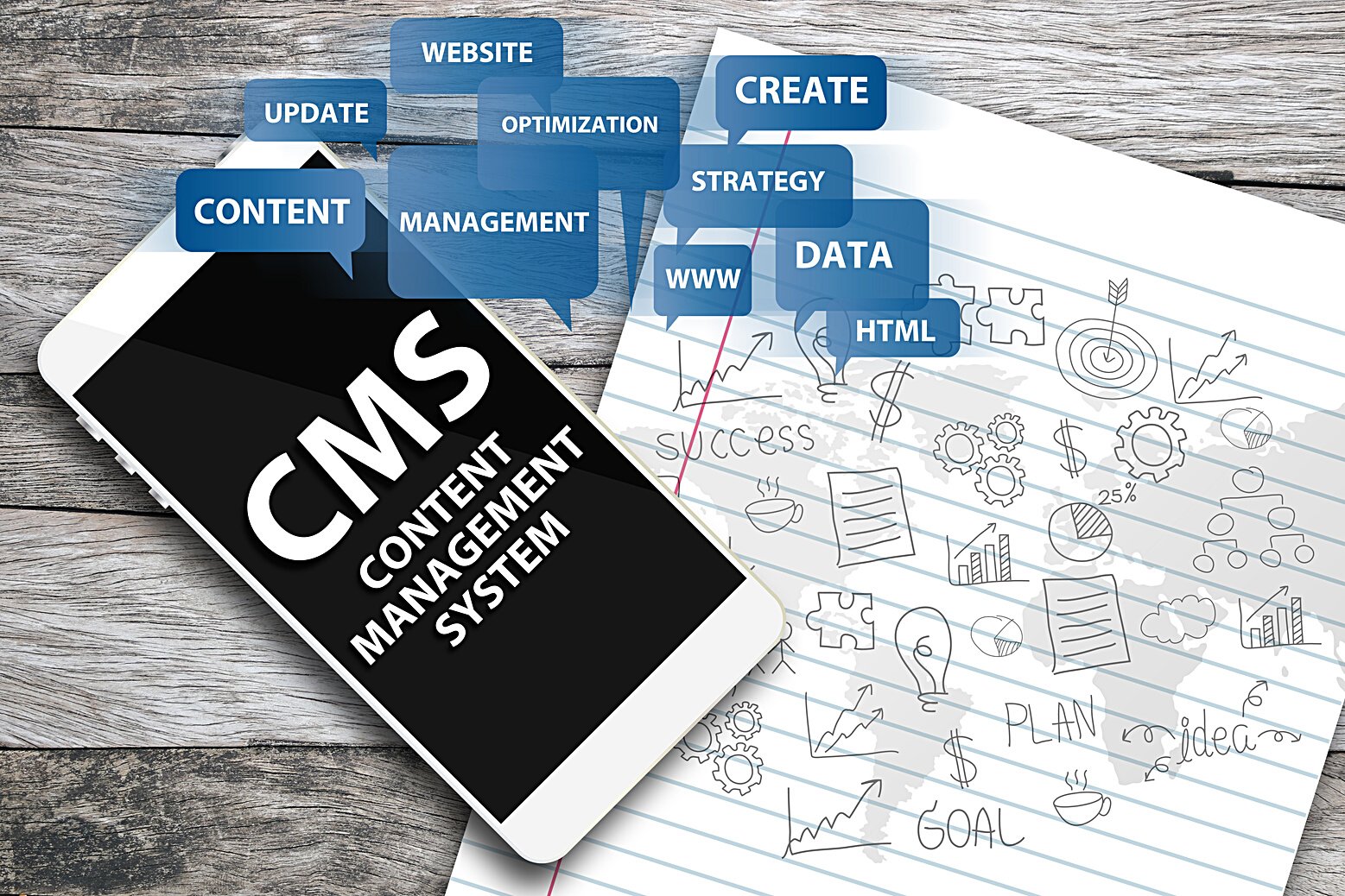 content management system concept